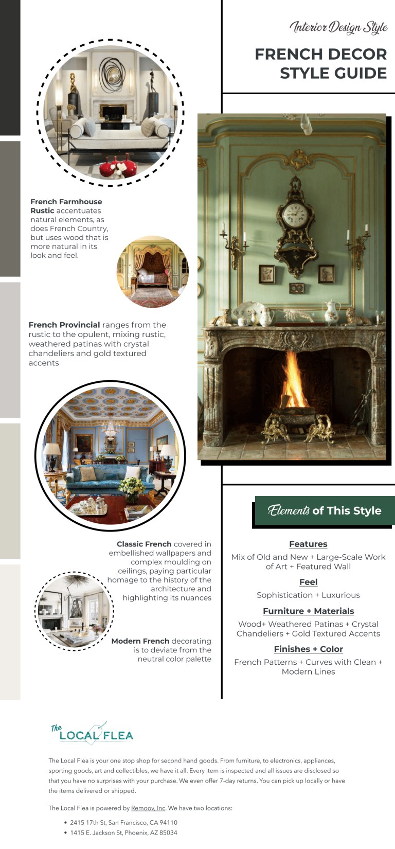 French Decor Interior Design Style